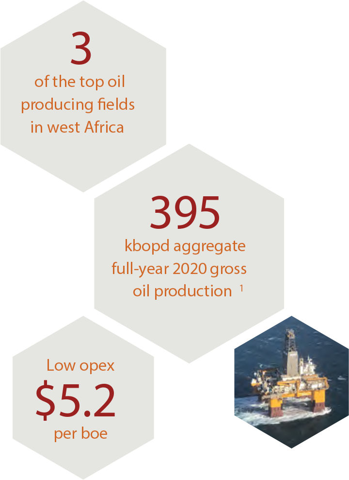 Deepwater, Nigeria